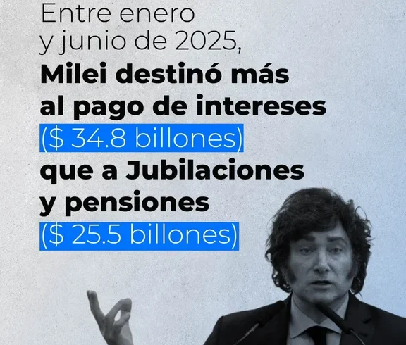 Milei-jubilaciones-e1754138729450
