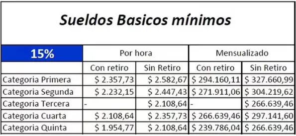 Captura de pantalla 2024-03-30 18.27.45