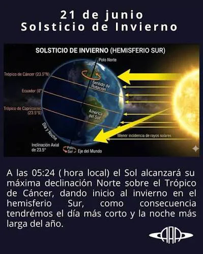 solsticio