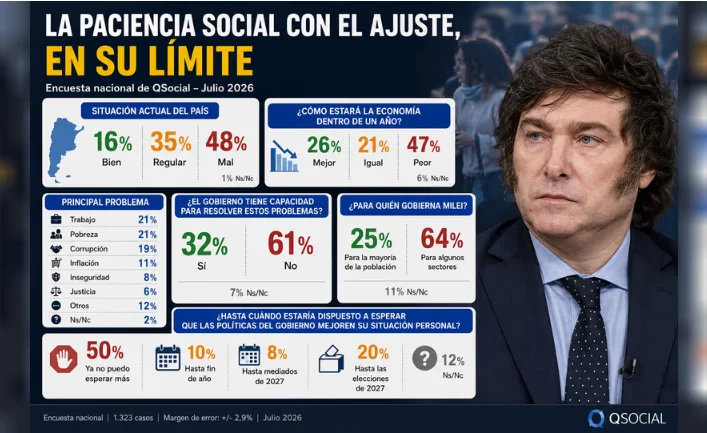 Captura de pantalla 2026-08-01 14.21.05