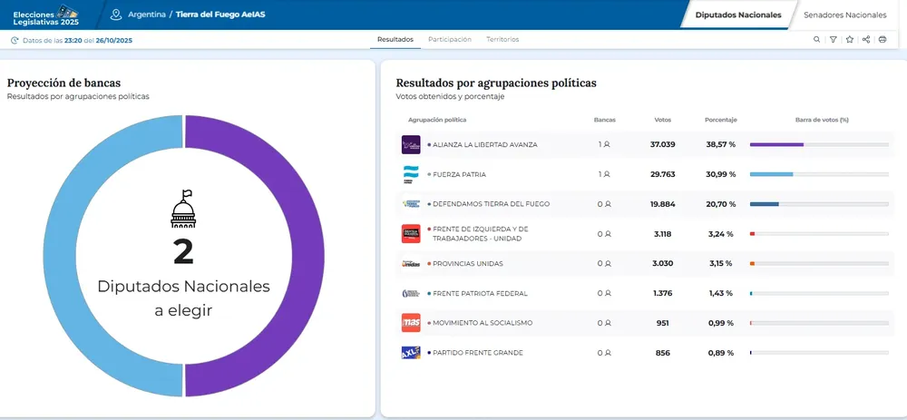 Captura de pantalla 2025-10-26 23.25.42