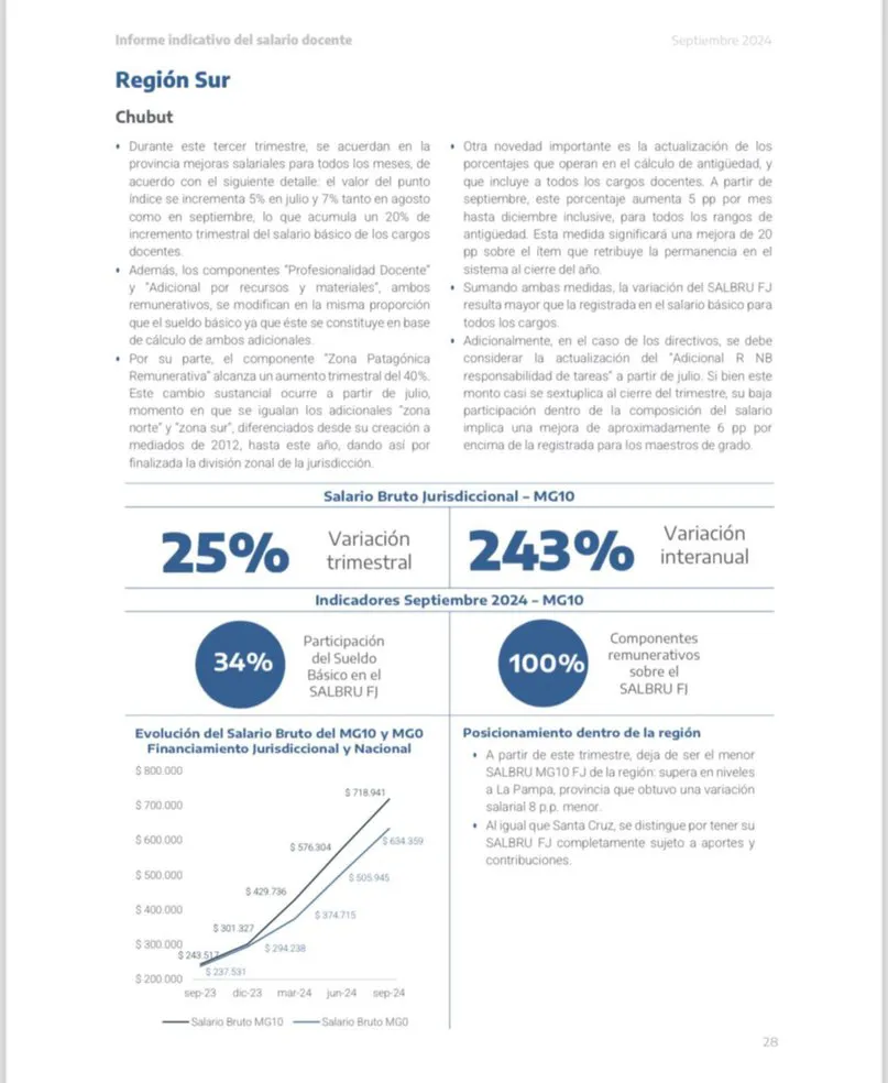 torres educacion ch (1)