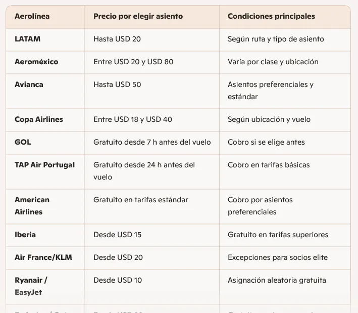 Captura de pantalla 2025-11-06 16.12.36