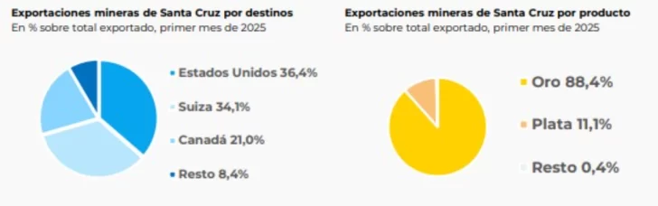 Captura-de-pantalla-2025-03-09-083600-728x228