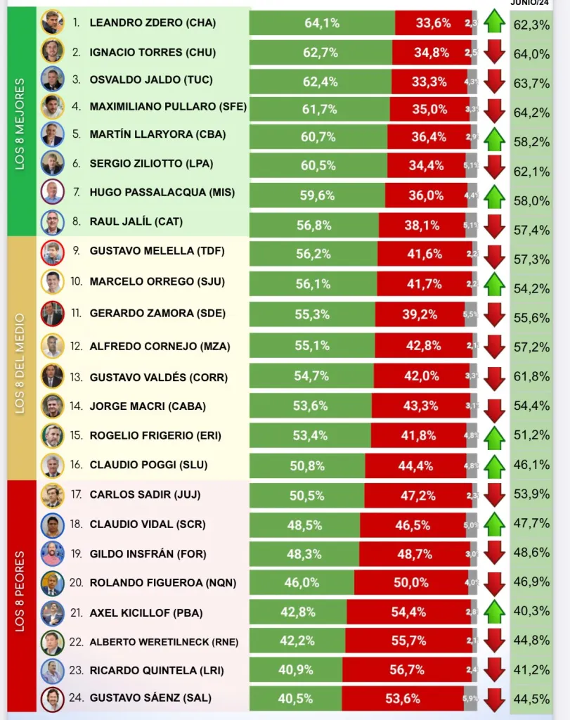 Captura-de-pantalla-2024-07-23-a-las-12.01.51 p.-m