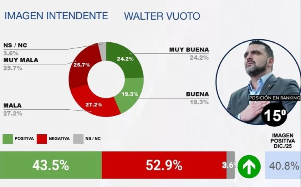 multimedia.normal.9760da3292608364.bm9ybWFsLndlYnA=