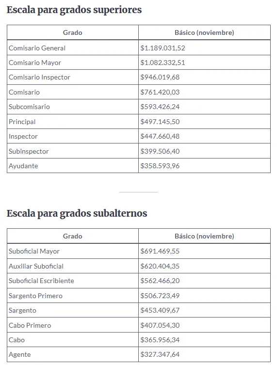 Captura de pantalla 2025-11-29 20.58.41