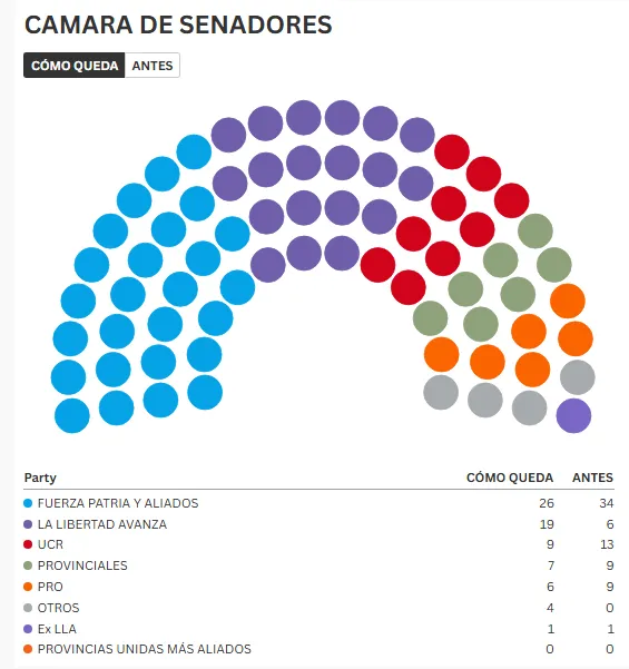 Captura de pantalla 2025-10-26 23.12.01