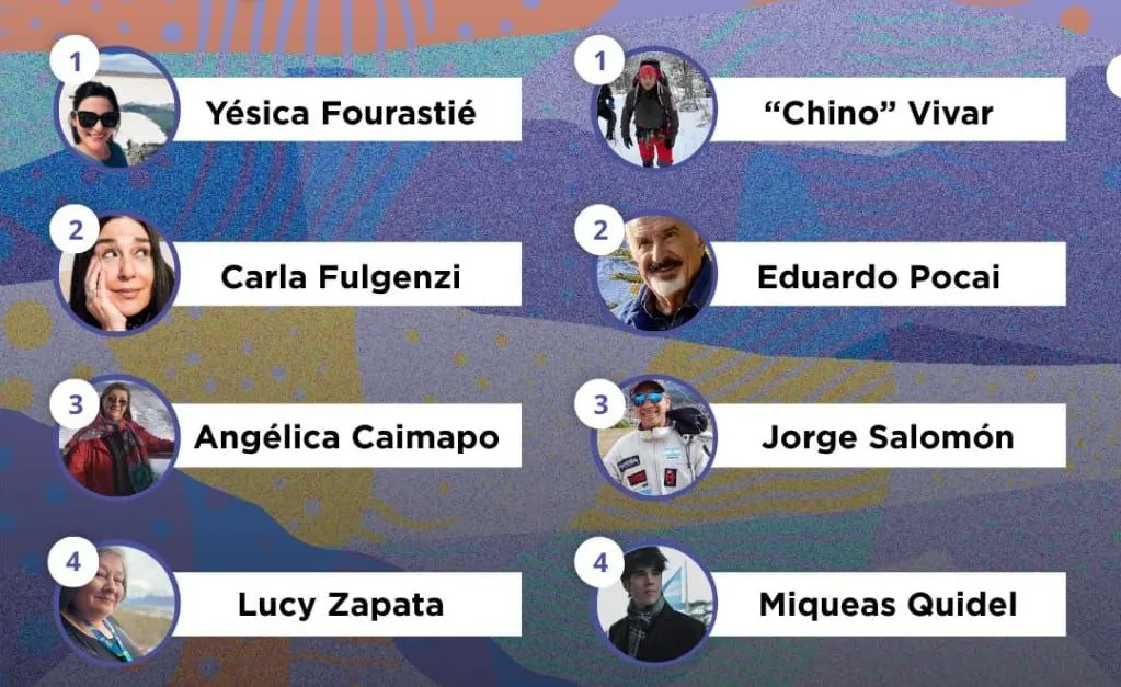 EMBAJADORES USH 2025