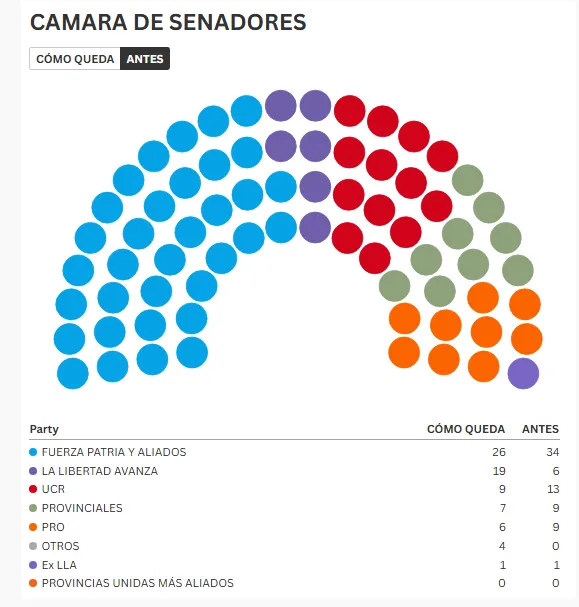 Captura de pantalla 2025-10-26 23.12.27