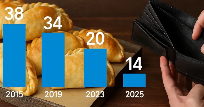 2112199