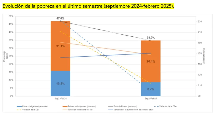 Captura-de-pantalla-2025-03-15-093252-728x385