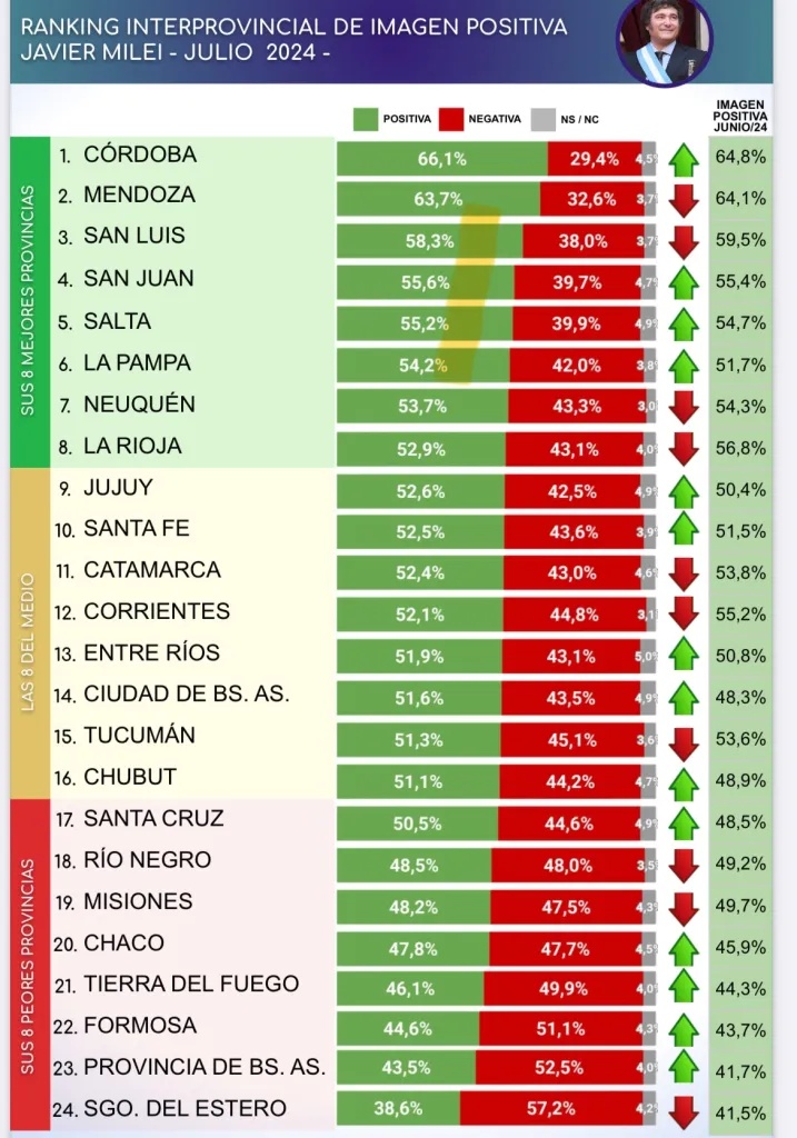 Captura-de-pantalla-2024-07-23-a-las-12.02.47 p.-m