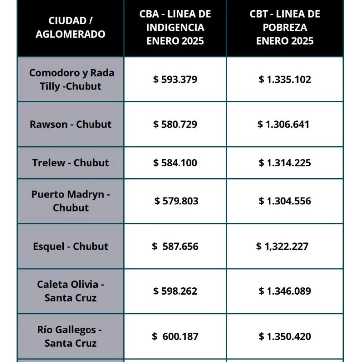 comparativo-canastas-722x728