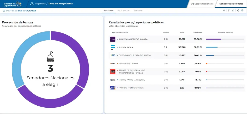 Captura de pantalla 2025-10-26 23.26.19