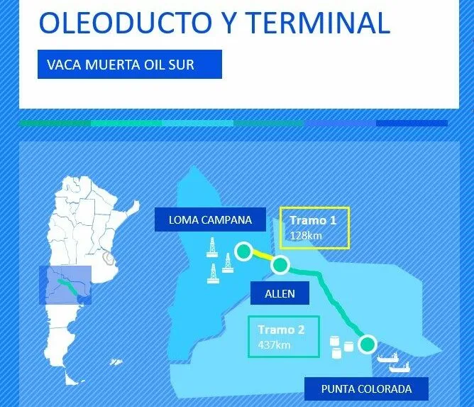 Oleoducto-e1724253270942