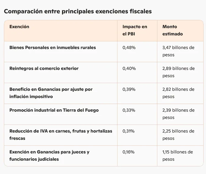Captura de pantalla 2025-05-18 22.00.09