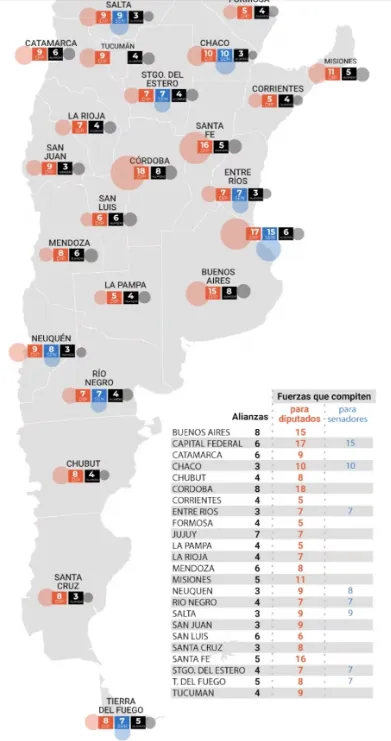 nuevo