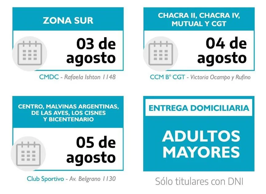 modulos alimentarios